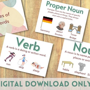 Puede incluir: Cuatro tarjetas coloridas con fondos verde, blanco y rosa. Las tarjetas tienen diferentes tipos de palabras, incluyendo nombres propios, verbos y sustantivos. Las tarjetas tienen ilustraciones y definiciones para cada tipo de palabra. El texto en las tarjetas dice: "Tipos de palabras", "Nombre propio", "Verbo" y "Sustantivo".