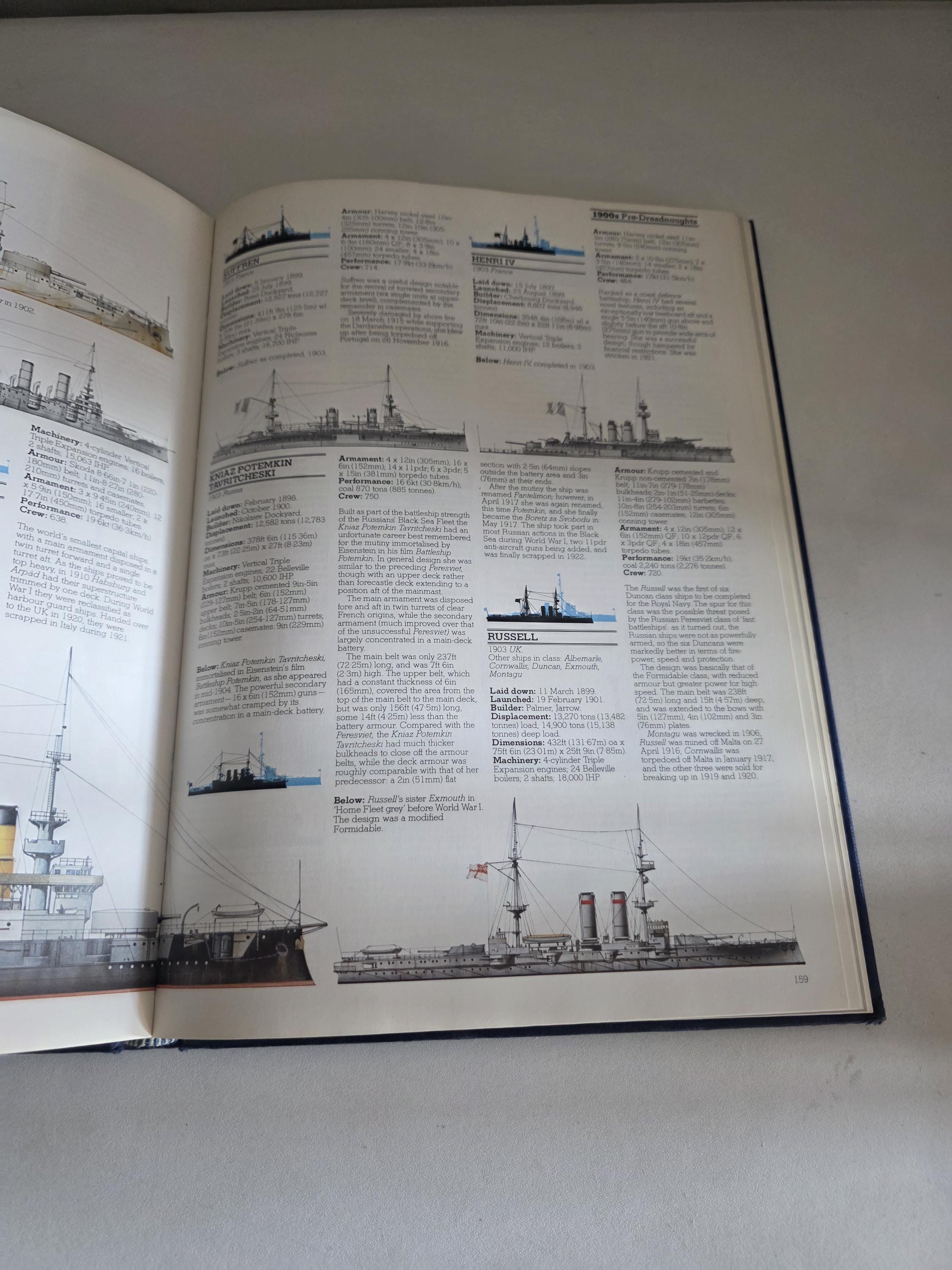 趣味・スポーツ・実用 The Encyclopedia of the World's Warships The Complete Encyclopedia of Battleships by Tony Gibbons 1983