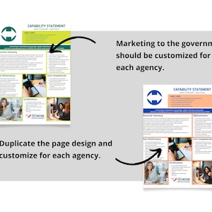 Duplicate the main page of the capability statement template in Canva and tailor each page to the government agency that you are targeting.