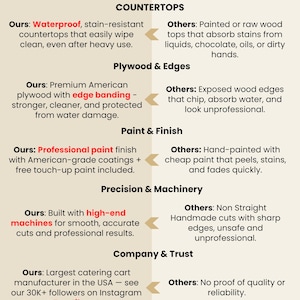 May include: A comparison chart titled "Ematik Carts vs Others" details the differences in countertops, plywood, paint, machinery, and company trust. The chart promotes the quality and features of Ematik carts.