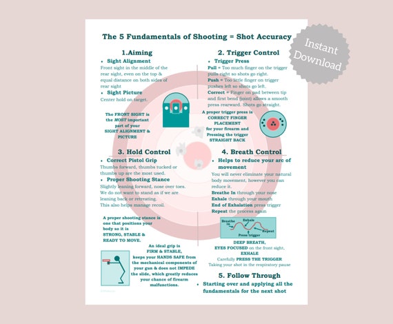 the-5-fundamentals-of-shooting-etsy