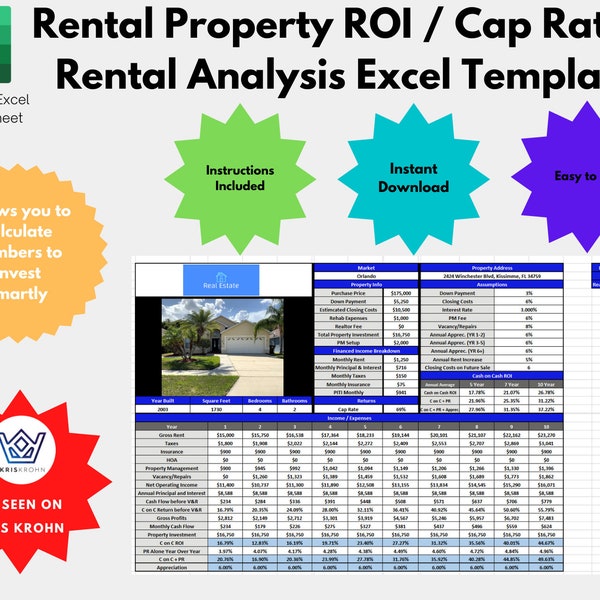 Rental Property Analysis Excel Sheet Etsy