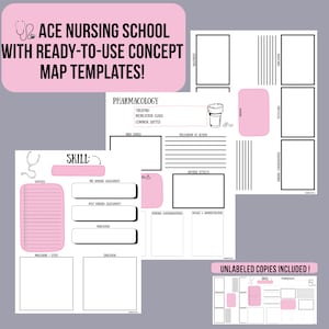 Op de afbeelding: Concept map templates voor de verpleegkundeschool, met secties over farmacologie en vaardigheden. De sjablonen bevatten gebieden voor geneesmiddelennamen, werkingsmechanisme en verpleegkundige overwegingen. Roze accenten benadrukken belangrijke gebieden.