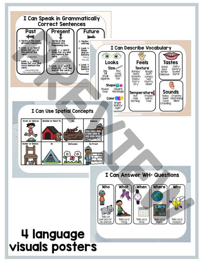K&ouml;nnte beinhalten: Vier bunte Poster mit Sprachlern-Visualisierungen f&uuml;r Kinder. Die Poster beinhalten Abschnitte &uuml;ber das Sprechen in grammatikalisch korrekten S&auml;tzen, das Beschreiben von Vokabeln, die Verwendung r&auml;umlicher Konzepte und das Beantworten von WH-Fragen.
