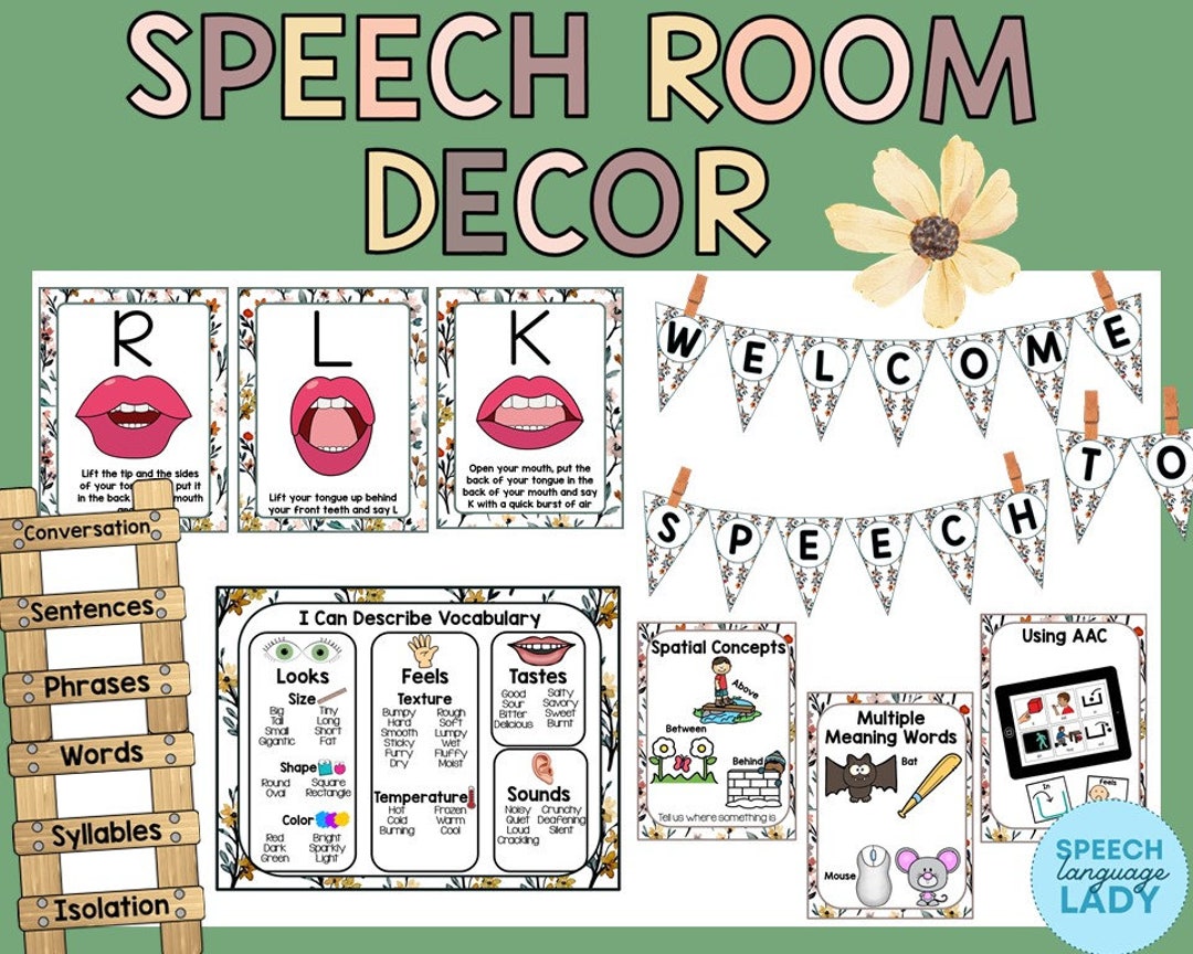 Speech Therapy Room Decor – Language & Articulation Posters | Neutral ...