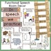 Speech Therapy Room Decor – Language & Articulation Posters | Neutral ...