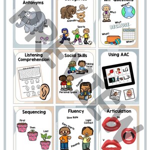 K&ouml;nnte beinhalten: Eine bunte Tabelle mit 9 Feldern, die jeweils eine andere Sprach- und Sprachtherapie-F&auml;higkeit darstellen. Die Felder sind mit folgenden F&auml;higkeiten beschriftet: Synonyme & Antonyme, Kategorien, WH-Fragen, H&ouml;rverst&auml;ndnis, Soziale F&auml;higkeiten, Verwendung von AAC, Sequenzierung, Fl&uuml;ssigkeit und Artikulation.