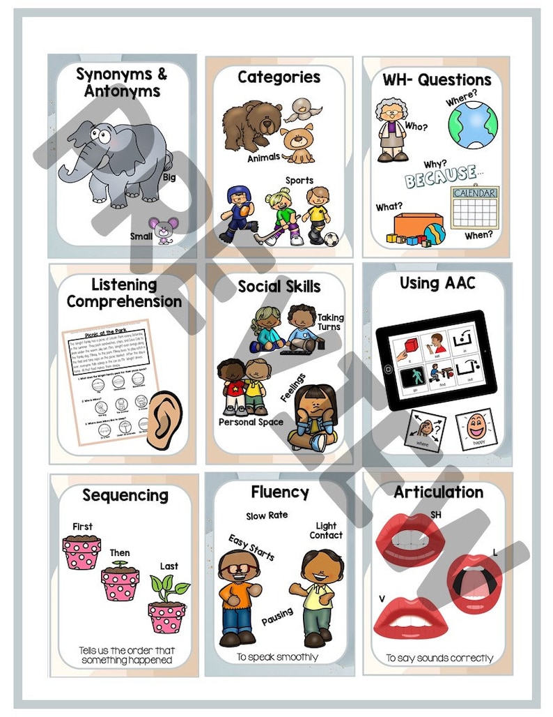 K&ouml;nnte beinhalten: Eine bunte Tabelle mit 9 Feldern, die jeweils eine andere Sprach- und Sprachtherapie-F&auml;higkeit darstellen. Die Felder sind mit folgenden F&auml;higkeiten beschriftet: Synonyme & Antonyme, Kategorien, WH-Fragen, H&ouml;rverst&auml;ndnis, Soziale F&auml;higkeiten, Verwendung von AAC, Sequenzierung, Fl&uuml;ssigkeit und Artikulation.