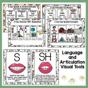 Speech Therapy Room Decor – Language & Articulation Posters | Neutral ...