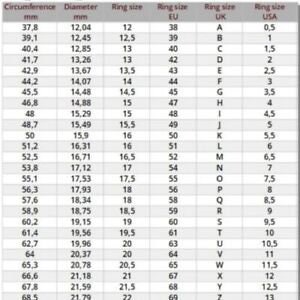 May include: A chart showing ring sizes in millimeters, US, UK, and EU sizes. The chart includes circumference, diameter, and ring size in each measurement system.