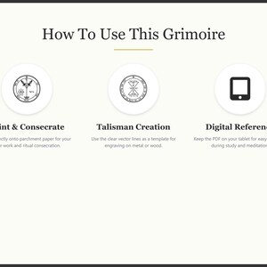 May include: A cream-colored graphic with the text "How To Use This Grimoire." It features three circular icons with text: "Print & Consecrate," "Talisman Creation," and "Digital Reference." Each icon has a brief description below it.