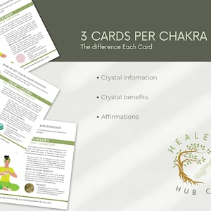 May include: Cards with illustrations and text about the Heart Chakra. The cards include information on crystal benefits and affirmations. The text on the cards reads "3 Cards Per Chakra" and "Healers Hub Co" is the logo.