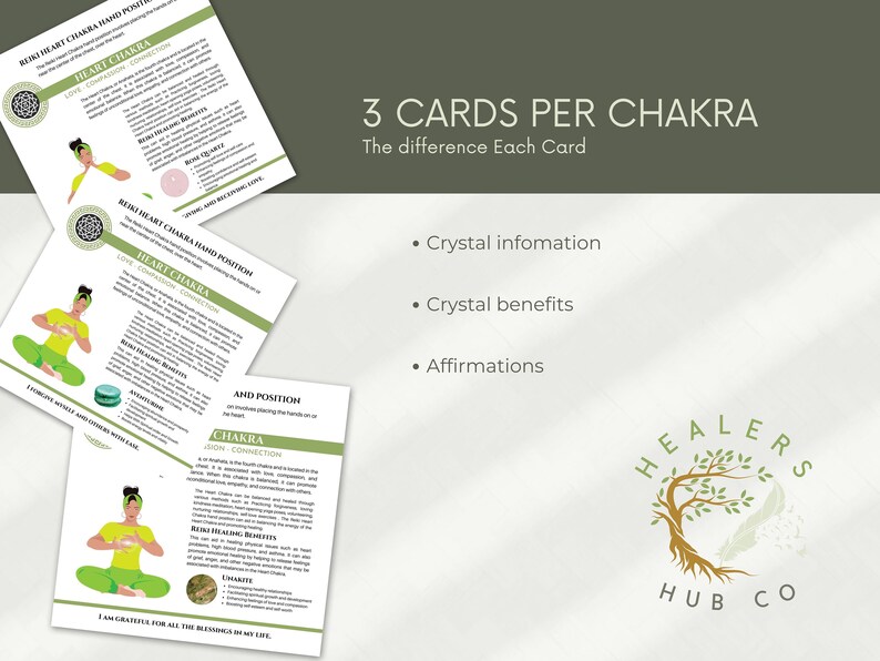 May include: Cards with illustrations and text about the Heart Chakra. The cards include information on crystal benefits and affirmations. The text on the cards reads "3 Cards Per Chakra" and "Healers Hub Co" is the logo.