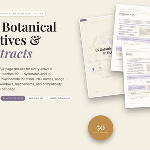 May include: A digital document titled Formulator's Encyclopedia No. 04: 50 Botanical Actives & Extracts. The pages feature detailed technical information on ingredients like Hyaluronic Acid and Retinol, including INCI names and usage rates.