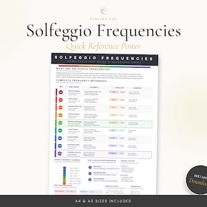 May include: A white poster with the title "Solfeggio Frequencies" and the subtitle "Quick Reference Poster". The poster includes a detailed chart with color-coded sections and text. A black circle with "Instant Download" is in the bottom right corner.