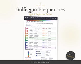 Solfeggio Frequency Cheat Sheet & Study Guide (A4 Printable PDF)