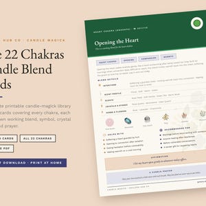 May include: A digital information card titled Opening the Heart, part of The 22 Chakras Candle Blend Cards collection. The document features a dark green header, sections for scent profiles, crystal pairings, herbs, and a candle prayer in English.