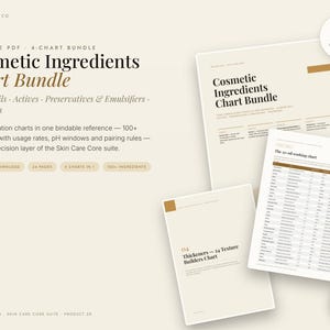 May include: A printable PDF cosmetic ingredients chart bundle featuring four reference charts for carrier oils, actives, preservatives, emulsifiers, and thickeners. The documents include usage rates, pH windows, and pairing rules for over 100 ingredients.