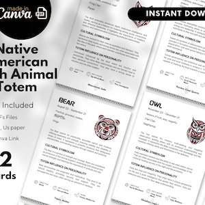 12 animaux totems de naissance du zodiaque amérindien | Modèles imprimables PDF et Canva | Format carte postale A6