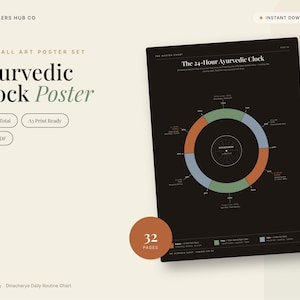 May include: A digital poster set titled The 24-Hour Ayurvedic Clock featuring a circular diagram with green, blue, and orange segments on a black background. The text includes Healers Hub Co, 32 Pages Total, A3 Print Ready, and Instant PDF.