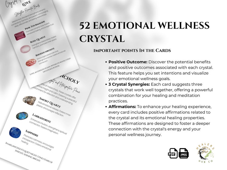 52 Emotional Wellness Crystal Set Cards, Editable & Printable Crystal