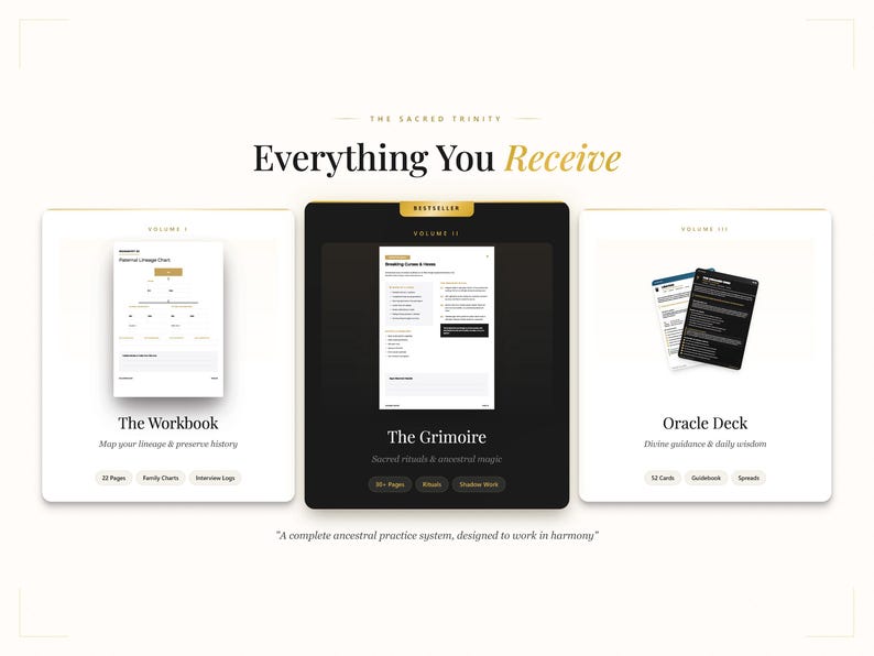 Peut inclure: Image pr&eacute;sentant trois produits num&eacute;riques : "The Workbook", "The Grimoire" et "Oracle Deck". Le texte "Everything You Receive" est affich&eacute; au-dessus. Le Grimoire est mis en avant comme un best-seller. Design &eacute;pur&eacute; et minimaliste.
