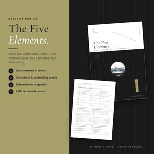 May include: A digital guide titled The Five Elements by Healers Hub Co, featuring a black cover with a circular cutout and a white interior page titled Element First Aid & No-Bay Cares. The guide includes 42 pages and 5 printable A5 fact-sheet cards.