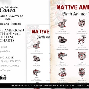 Gráficos de tótems de animales de nacimiento de nativos americanos / Plantillas PDF y Canva imprimibles / Zodiaco y conocimientos espirituales