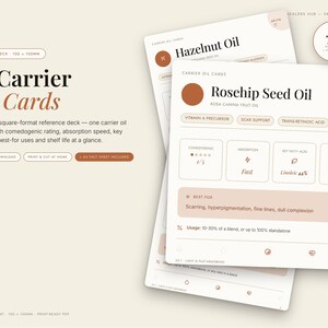 Könnte beinhalten: Ein Set aus 70 quadratischen Trägeröl-Referenzkarten mit Text und Symbolen. Die Karten zeigen Informationen wie Hagebuttenkernöl, Komedogenitätsgrad, Absorptionsgeschwindigkeit, Fettsäuren und Haltbarkeit. Das Design verwendet eine neutrale Farbpalette.