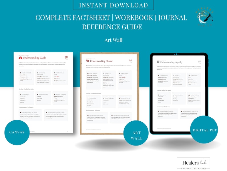 May include: A digital download graphic with the text "INSTANT DOWNLOAD COMPLETE FACTSHEET | WORKBOOK | JOURNAL REFERENCE GUIDE". The image includes three documents labeled "Understanding Guilt", "Understanding Shame", and "Understanding Apathy". The image also includes the text "Art Wall", "Canvas", and "Digital PDF".