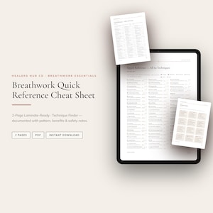 Peut inclure: Une fiche de référence rapide pour le travail respiratoire affichée sur un écran de tablette avec deux pages imprimées flottant au-dessus. Le texte indique Healers Hub Co Breathwork Essentials Breathwork Quick Reference Cheat Sheet.