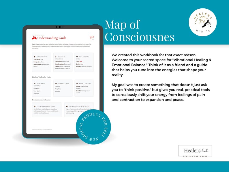 May include: A digital workbook titled "Understanding Guilt" displayed on a tablet. The workbook includes sections on healing tools and environmental influences. The image also features text: "Map of Consciousness" and "Digital Product for Sale."