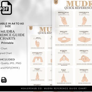 Mudra Quick Reference Guide: 60 Hand Positions - Yoga Meditation Chart (Printable PDF)