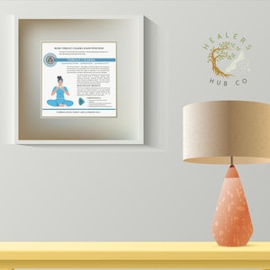 May include: A framed poster titled "Throat Chakra Hard Posture" with a blue and white design. The poster features an illustration of a person meditating and text about the throat chakra. A table lamp with a peach-colored base and beige shade sits on a yellow table.