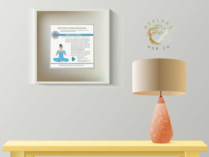 May include: A framed poster titled "Throat Chakra Hard Posture" with a blue and white design. The poster features an illustration of a person meditating and text about the throat chakra. A table lamp with a peach-colored base and beige shade sits on a yellow table.