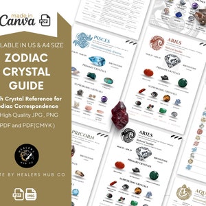 Cartas de cristales del zodíaco, conjunto de 12 cristales de astrología totalmente editables e imprimibles, zodíaco con piedras de nacimiento, cristales del zodíaco, gráficos de signos estelares