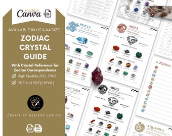 Zodiac Crystal Charts, Set of 12 Fully Editable & Printable Astrology Crystals, Zodiac with Birthstones, zodiac crystals, star sign Charts