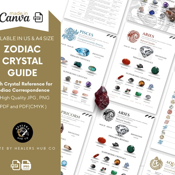 Zodiac Crystal Charts, Set of 12 Fully Editable & Printable Astrology Crystals, Zodiac with Birthstones, zodiac crystals, star sign Charts