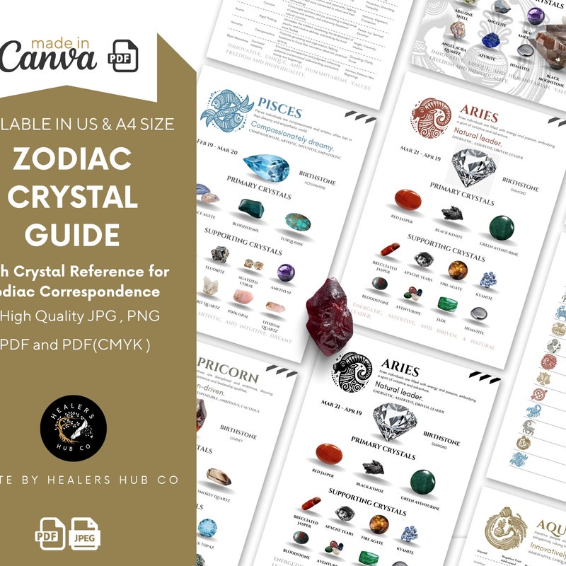 Zodiac Crystal Chart - Etsy