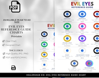 Evil Eye Color Meanings Chart: Chakra Reference Guide (Printable PDF Download