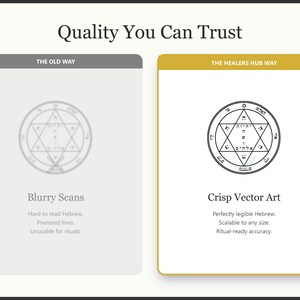 May include: An image comparing two designs. The left side shows a gray card with a blurry circular design and text that reads "Blurry Scans." The right side displays a gold-bordered card with a clear circular design and text that reads "Crisp Vector Art."