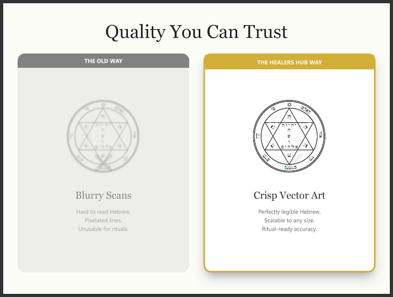 May include: An image comparing two designs. The left side shows a gray card with a blurry circular design and text that reads "Blurry Scans." The right side displays a gold-bordered card with a clear circular design and text that reads "Crisp Vector Art."