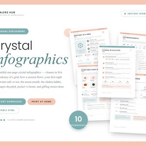 Utskrivbar kristallinfografik | 10 fusklappar med kristallhelande posters | Cleansing Grid Chakra Moon Guide PDF | Digital nedladdning