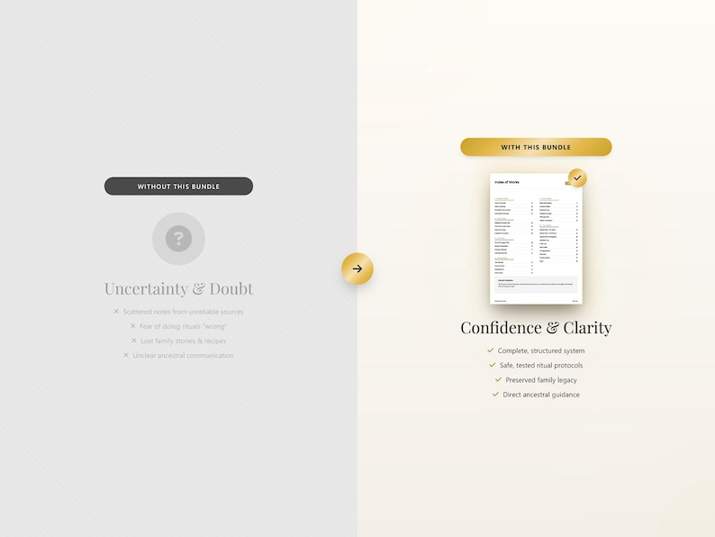 Peut inclure: Un graphique comparatif opposant "Incertitude et Doute" &agrave; "Confiance et Clart&eacute;". Le c&ocirc;t&eacute; gauche affiche un point d'interrogation et des attributs n&eacute;gatifs. Le c&ocirc;t&eacute; droit montre un document avec une liste de contr&ocirc;le et des attributs positifs.