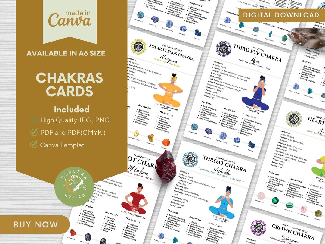 Chakra Cards Digital Download Guide for Balancing 7 Chakras, Reiki ...