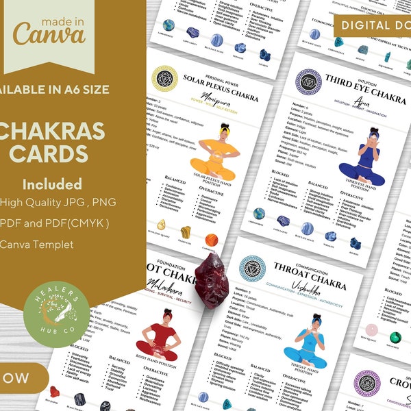 Chakra Cards - Digital Download Guide for Balancing 7 Chakras, Reiki & Meditation Tool, Spiritual Healing Resource