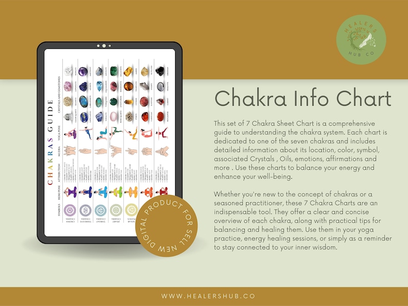 Chakra Guide Crystal Chart: Gemstone Healing Reference (PDF) - Etsy