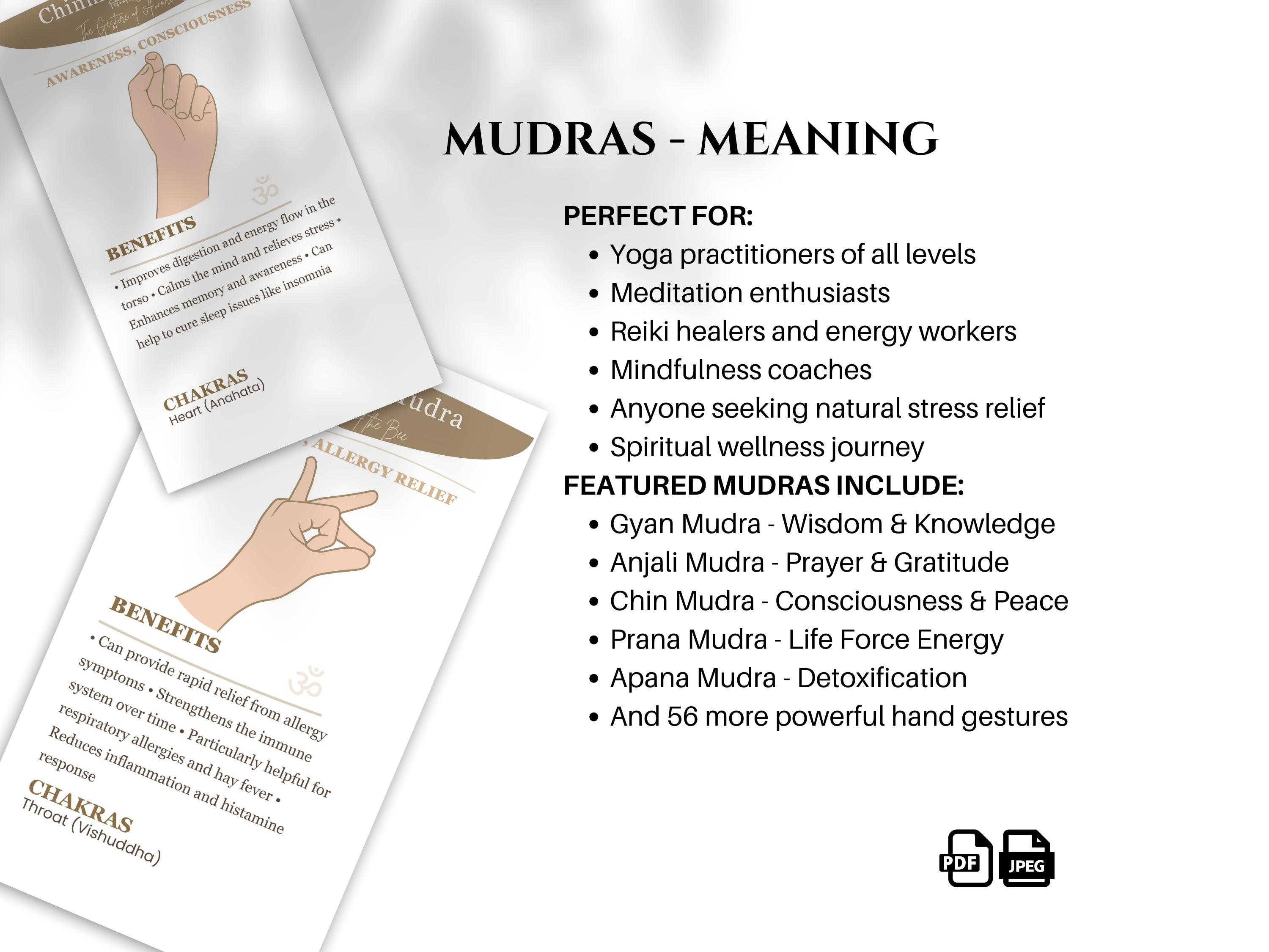 Mudra Form.pdf Mudra Card Templates: Hand Yoga Poses, Editable in Canva (digital ...