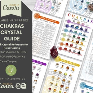 May include: A collection of printed guides for Reiki healing, featuring the text "CHAKRAS CRYSTAL GUIDE." The guides display colorful illustrations of crystals and their associated chakras. The image also includes the text "High Quality JPG, PNG" and "PDF and PDF(CMYK)."