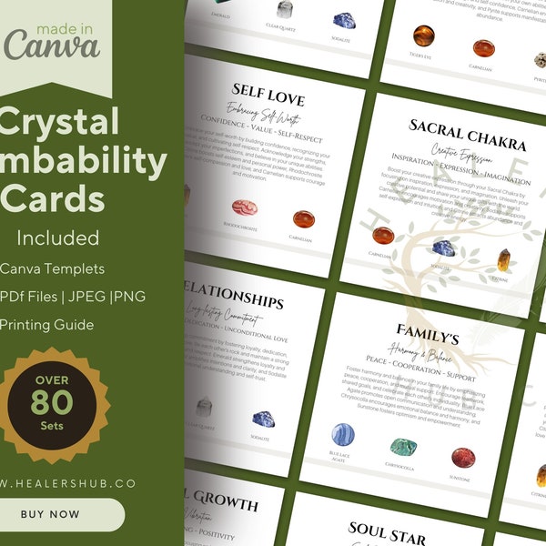 Crystal Compatibility Card Set: Editable and Printable , Powerful Crystal Pairings for Spiritual Growth, Energy Boosting & Chakras